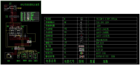 Станок для гибки арматуры TSS GW 52R автоматический