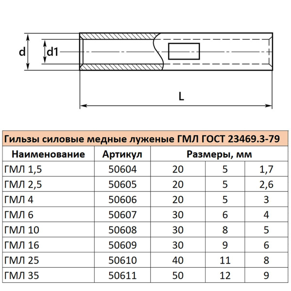 Гильза медная луженая ГМЛ 2,5-2,6 ГОСТ 23469.3-79 LD-GML-25-26 50605