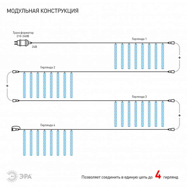 Светодиодная гирлянда ЭРА сосульки 24V холодный белый ENOS-02H Б0041910