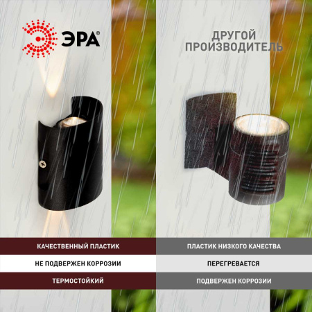 Уличный настенный светильник ЭРА Pictor WL57-2 BK Б0064544