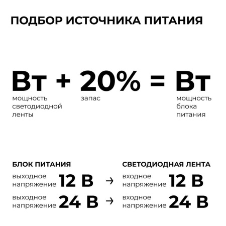 Блок питания 24В, 1000Вт, 170-265В, 41,7А, IP20, алюм., 241х118х39, PRO, серый 03-222