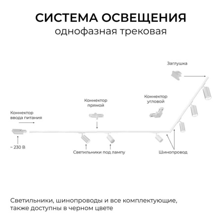 Коннектор прямой однофазный Apeyron 09-180