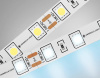 Светодиодная лента Ambrella Light 14,4W/m 60LED/m 5050SMD холодный белый 5M GS4003