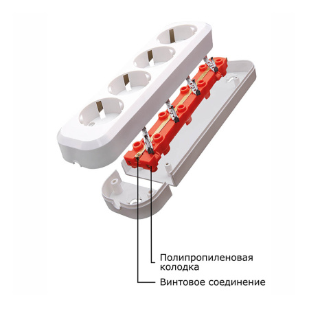 Колодка Stekker 3гн б/з PST1030020 39008