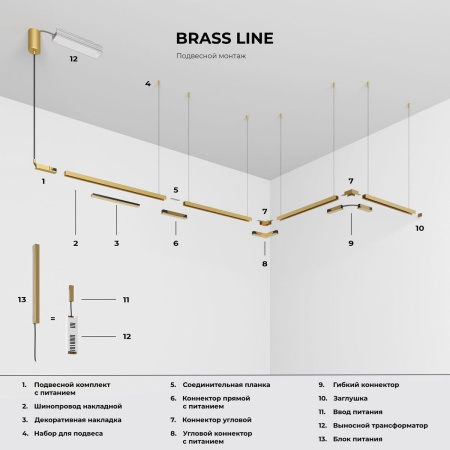 Шинопровод накладной Elektrostandard Brass Line 85227/00 a072146
