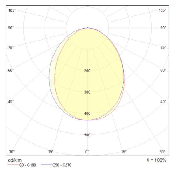 Бра Maytoni Stem C035WL-L3CH3K