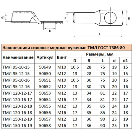 Наконечник медный луженый ТМЛ 95-12-15 ГОСТ 7386-80 LD-TML-95-12-15 50650