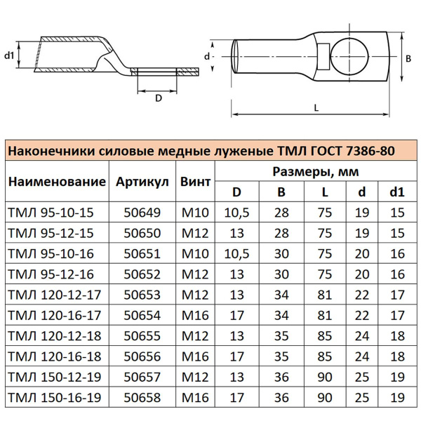Наконечник медный луженый ТМЛ 95-10-15 ГОСТ 7386-80 LD-TML-95-10-15 50649