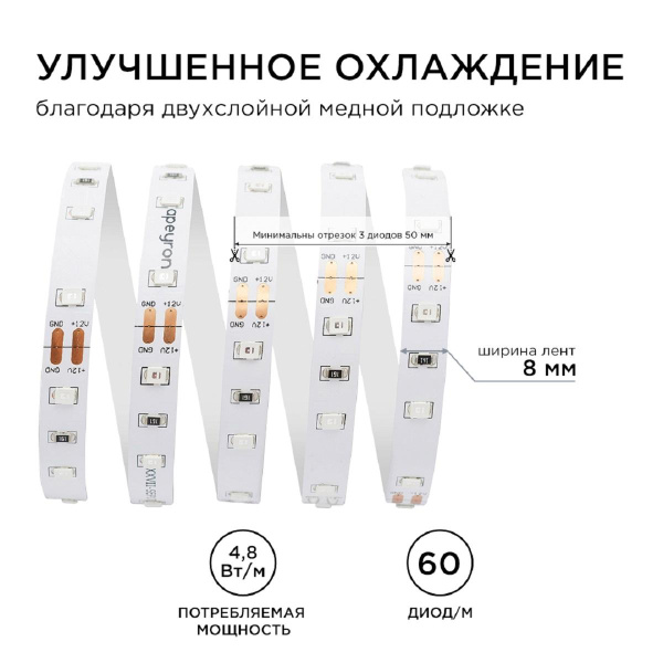 Светодиодная лента Apeyron 4,8W/m 60LED/m 3528SMD синий 5M 00-01 Светодиодная лента Apeyron 4,8W/m 60LED/m 3528SMD синий 5M 00-01