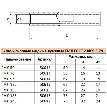 Гильза медная луженая ГМЛ 95-15 ГОСТ 23469.3-79 LD-GML-95-15 50614