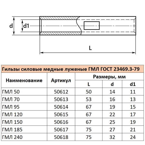 Гильза медная луженая ГМЛ 70-13 ГОСТ 23469.3-79 LD-GML-70-13 50613