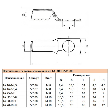 Наконечник алюминиевый ТА 35-10-8 ГОСТ 9581-80 LD-TA-35-10-8 50589