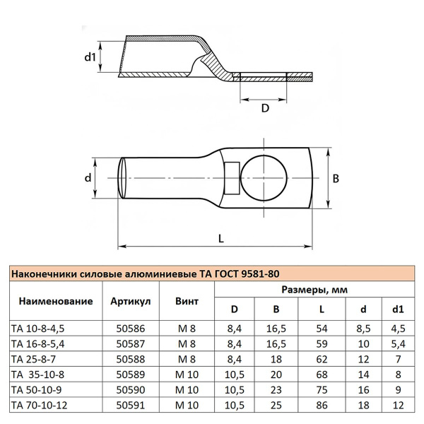 Наконечник алюминиевый ТА 16-8-5,4 ГОСТ 9581-80 LD-TA-16-8-54 50587